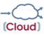 csm_logo_cloud_lil_1e143c929c